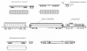 Железнодорожный транспорт (вагоны, платформа, локомотив)